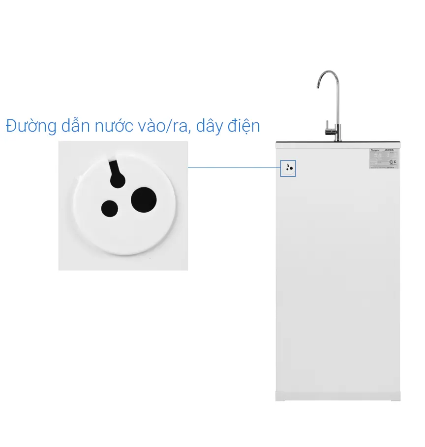 Máy lọc nước Kangaroo KG07G4VTU - 7 Lõi - Mẫu Mới 2025