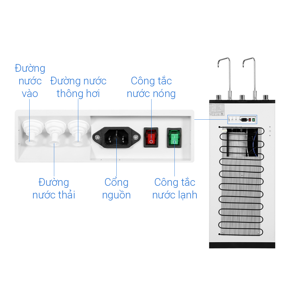 Máy lọc nước nóng lạnh Kangaroo KG10A17 - 10 Lõi Lọc - Mới 2026