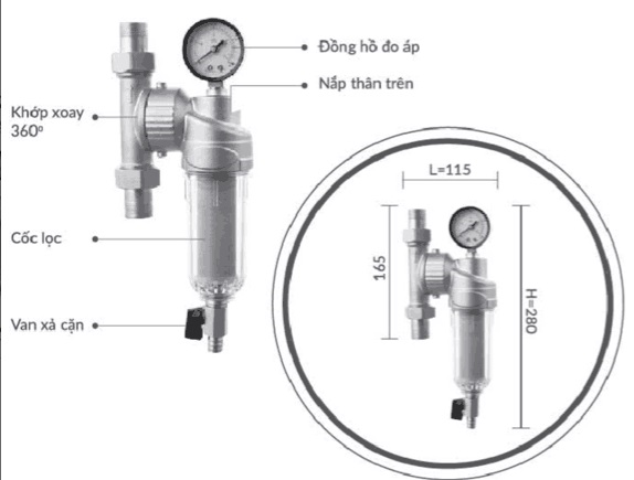 Bộ lọc thô đầu nguồn cho gia đình K4A101