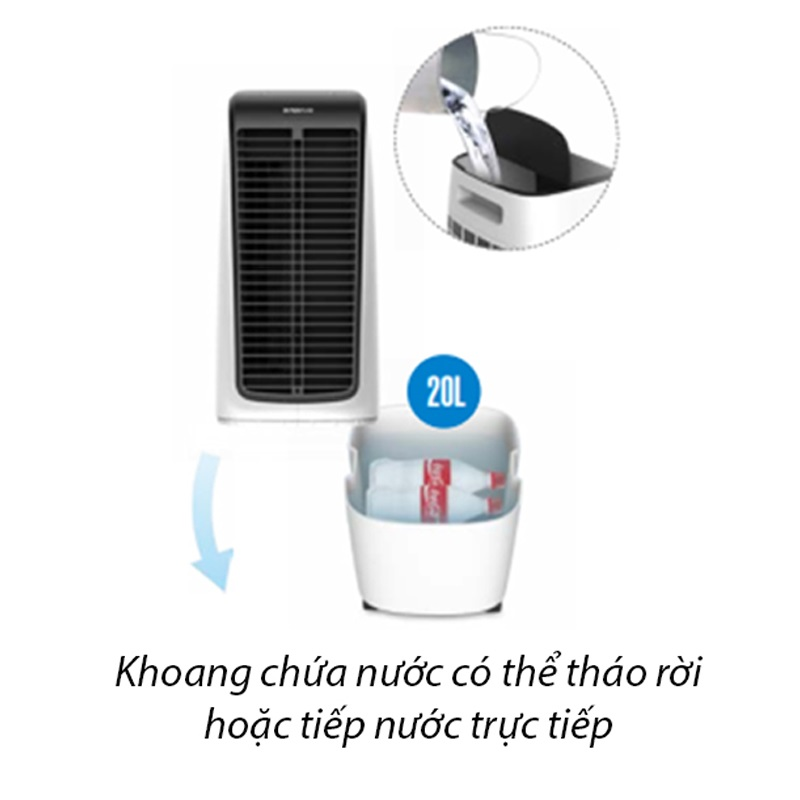 Máy làm mát không khí Kangaroo KG50F20