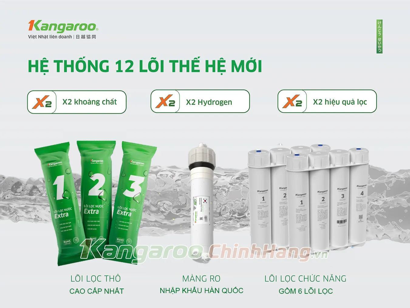 12 Lõi lọc của máy lọc nước Kangaroo KGHP12K
