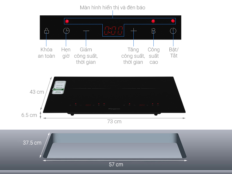 Thông số kỹ thuật