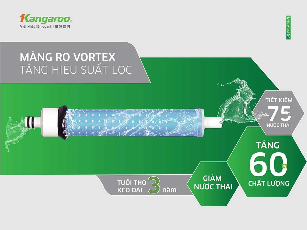 Máy lọc nước Kangaroo Hydrogen KG100ESGUS9
