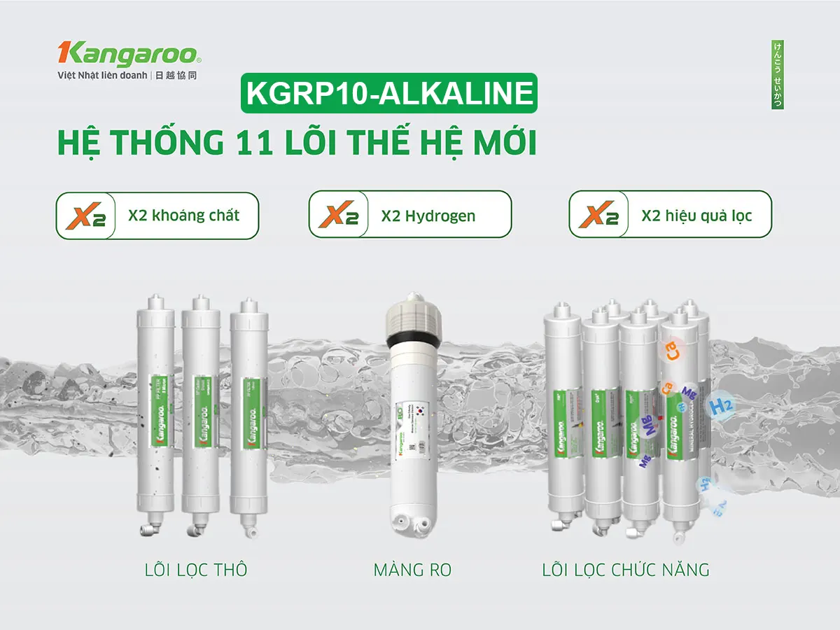 10 lõi lọc nước Kangaroo hdrogen KGRP10