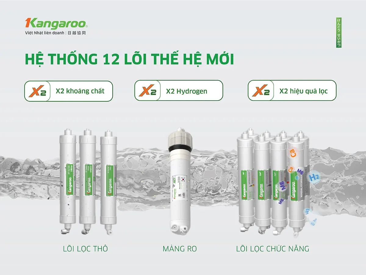 Máy lọc nước Kangaroo Hydrogen KG12HA 12 lõi lọc