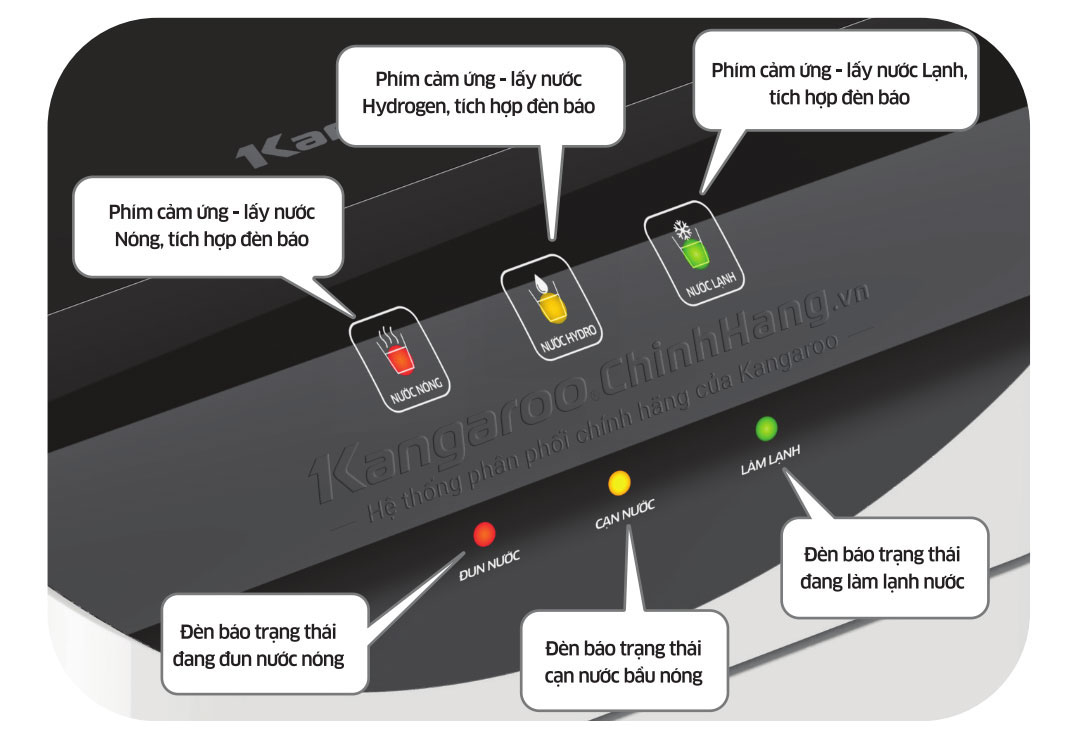 Máy lọc nước Kangaroo Hydrogen Slim Nóng Lạnh KG10A6S 