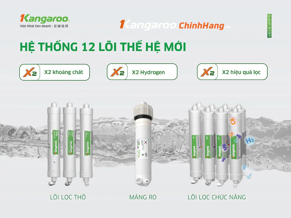 Hệ thống lõi lọc nước của máy Kangaroo KG12A8