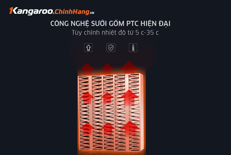 Máy sưởi gốm ceramic Kangaroo KGFH05