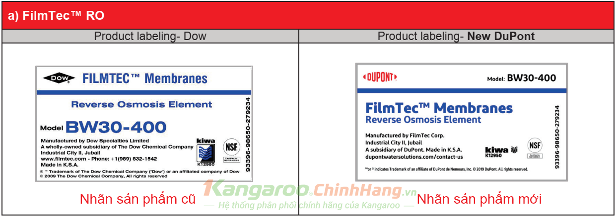 Nhãn hiệu Filmtec mới