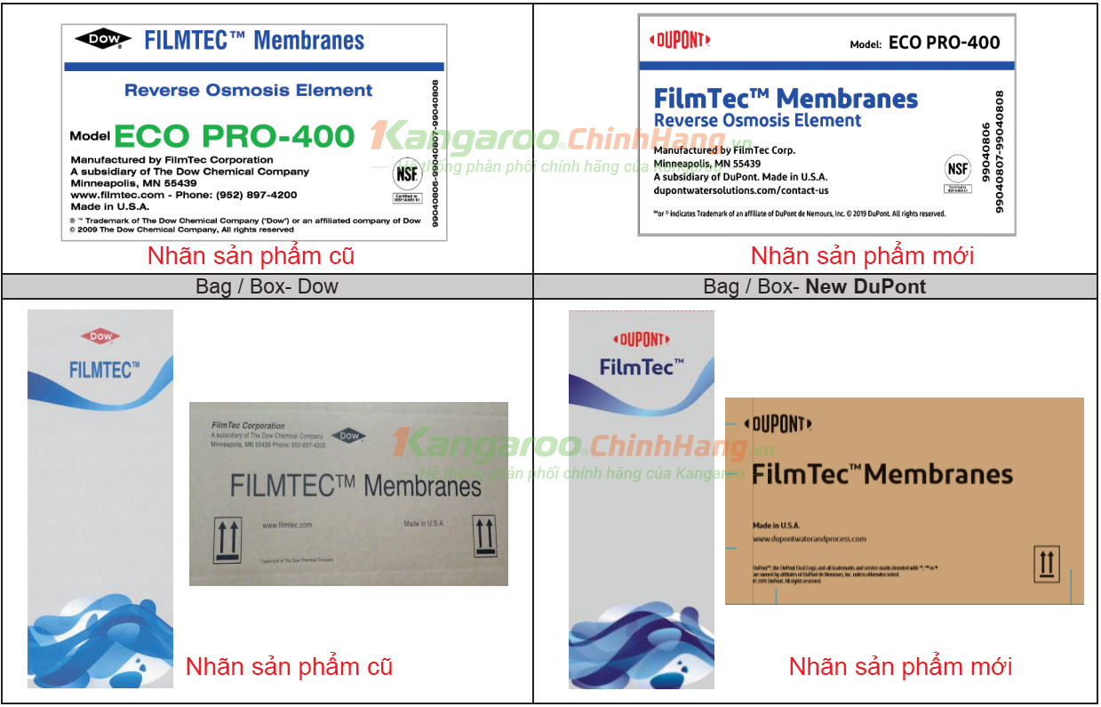 Nhãn thương hiệu mới