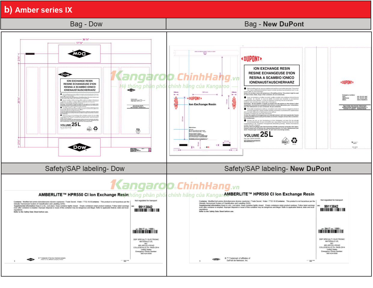 Nhãn hiệu màng Dupont