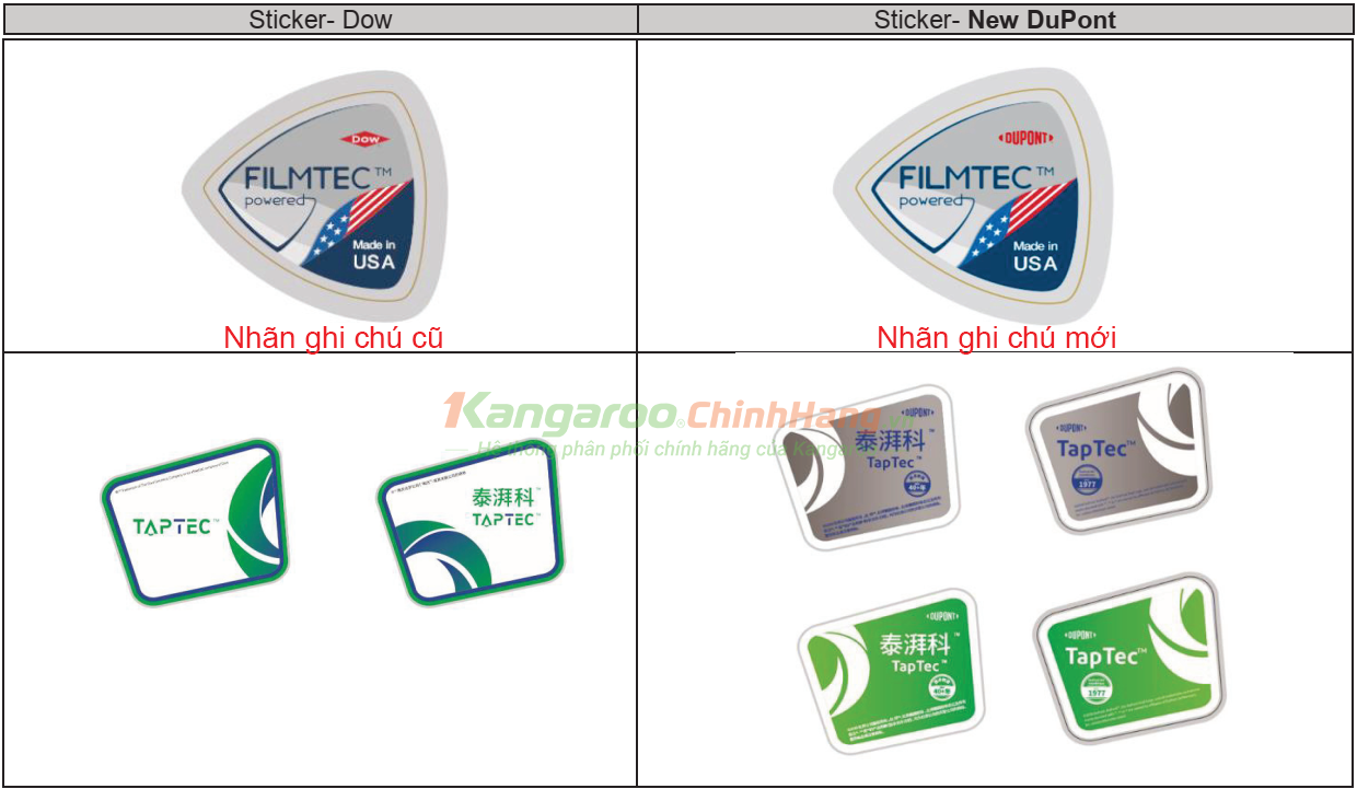 nhãn ghi chú màng lọc Dupont