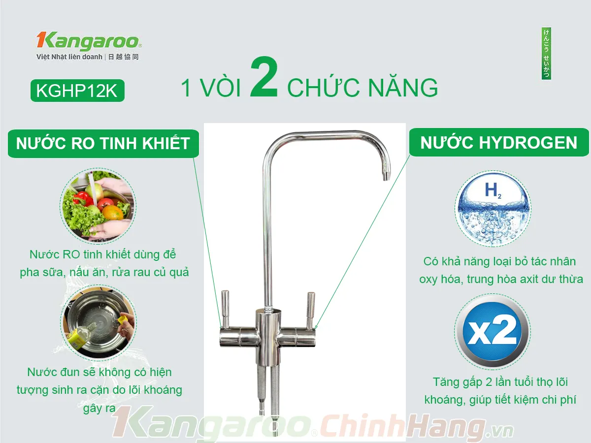 Cho ra 2 loại nước trên thị trường KGHP12K