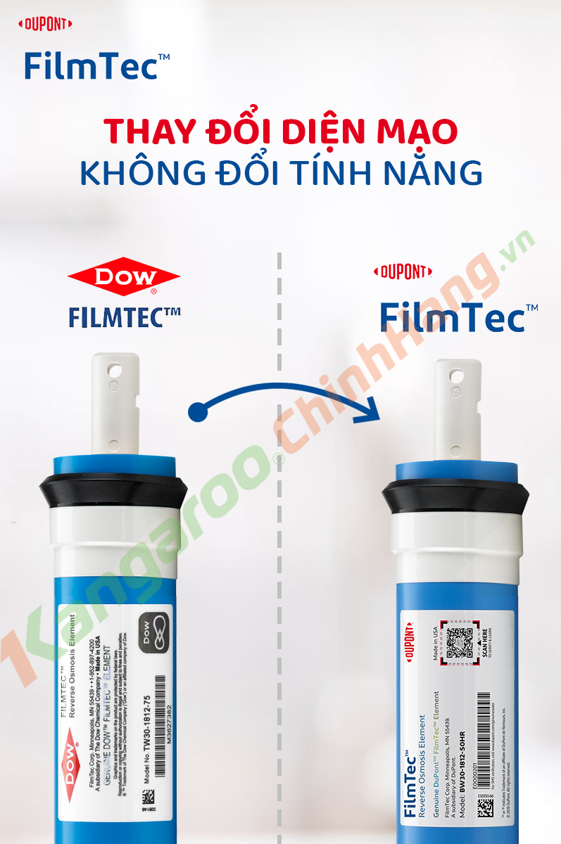 Màng lọc RO Dupont