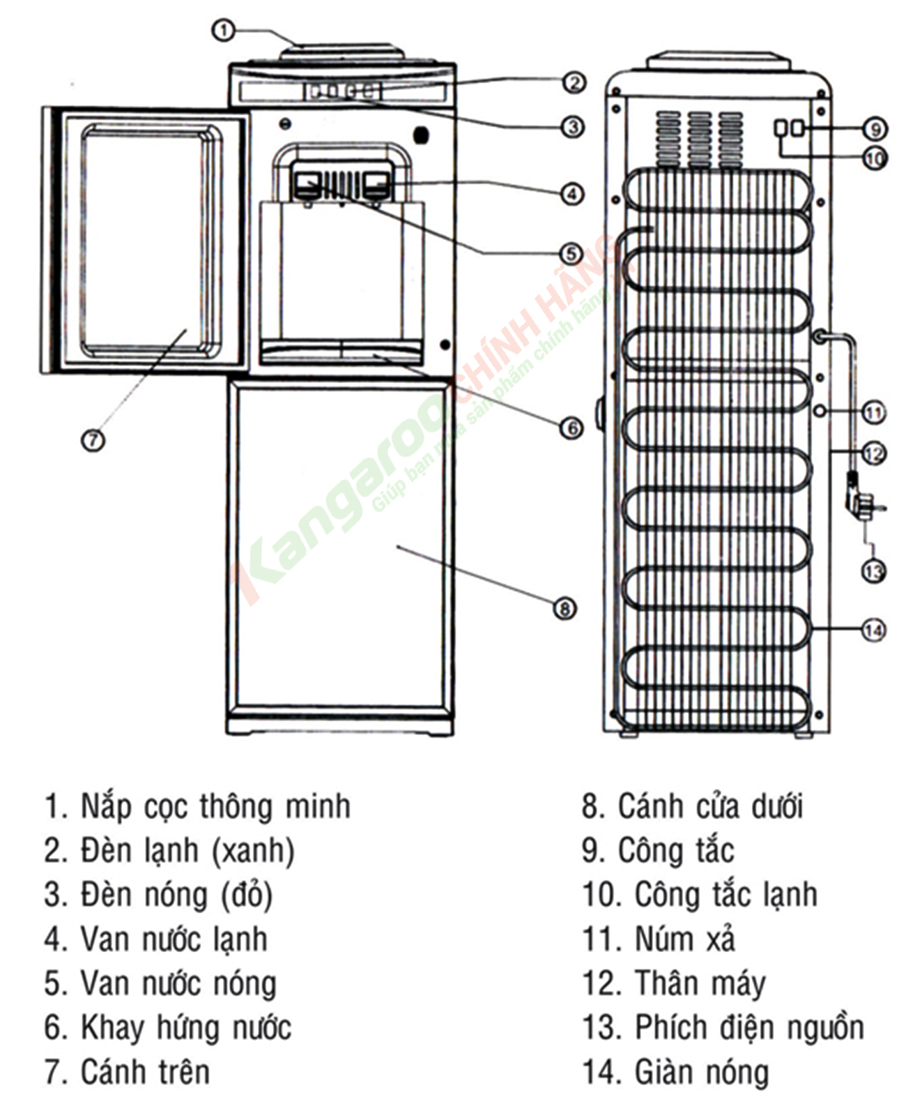Bản vẽ kỹ thuật Cây nước nóng lạnh Kangaroo KG41H