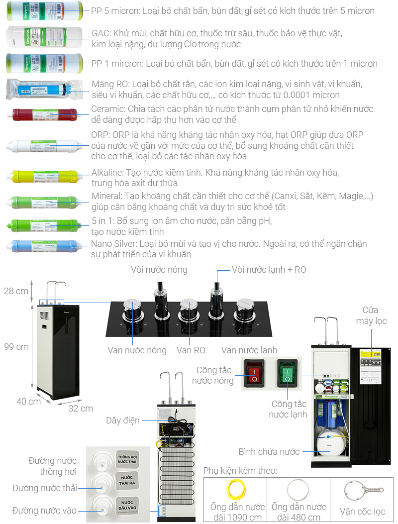 Máy lọc nước nóng lạnh Kangaroo KG10A18